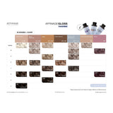 Affinage  Gloss  10.021 - Soft Pearl 100ml