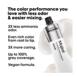 Majirel 8.43 Copper - 60mL
