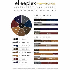 Elleeplex Pro Fusion Honey Brown #3.3  Tint 20ml